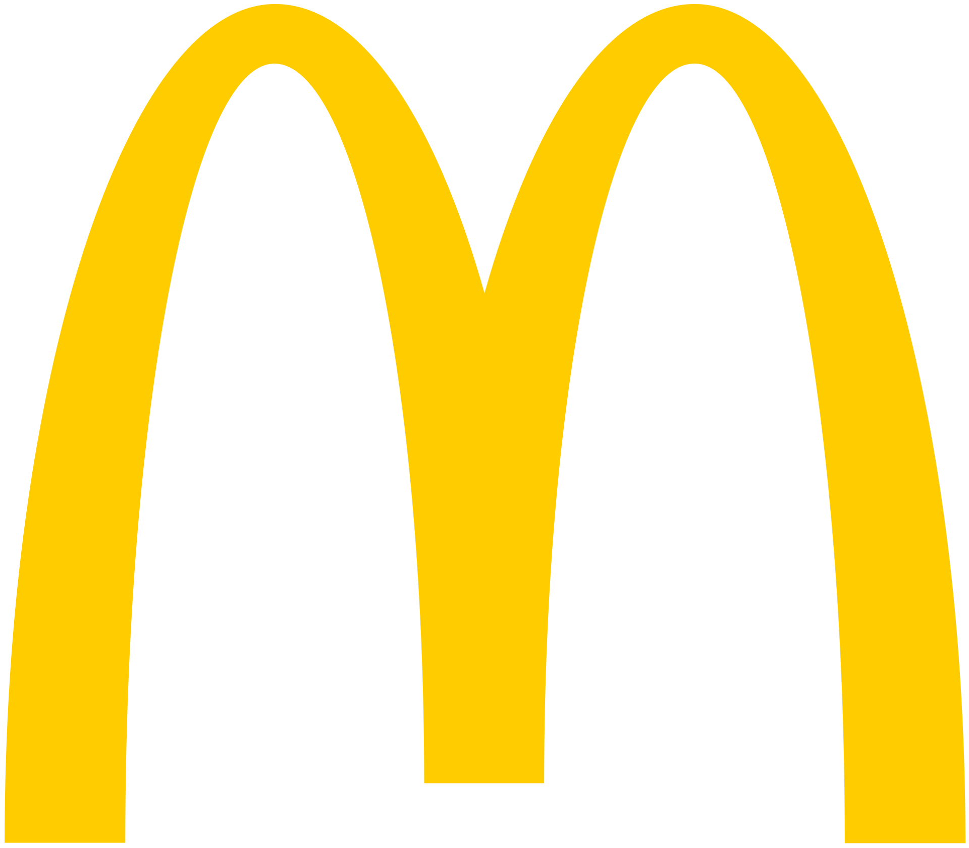 Martin Raffier McDonald's